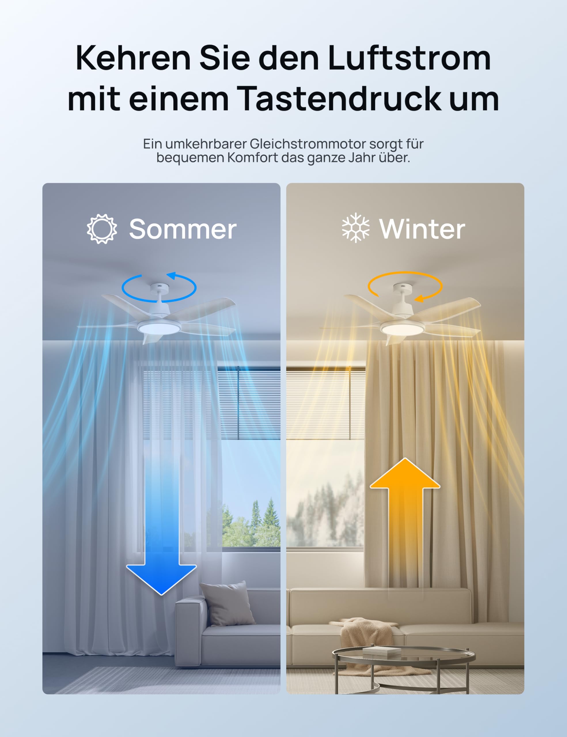 DREO Smarter Low-Profile-Deckenventilator mit Licht, 132 cm, dimmbare LED mit einstellbarer Farbtemperatur, RGB-Ambientlicht, leiser DC-Motor, einfache Montage, App- & Alexa-Steuerung, weiß