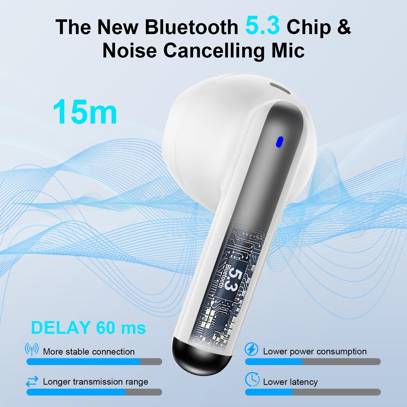 Auriculares inalámbricos Bluetooth para iPhone 16 Pro Max 16e 16 Plus 16 15 Pro Max 15, V5.3 48H, auriculares inalámbricos con pantalla LED, funda de carga IPX7, auriculares impermeables para Samsung