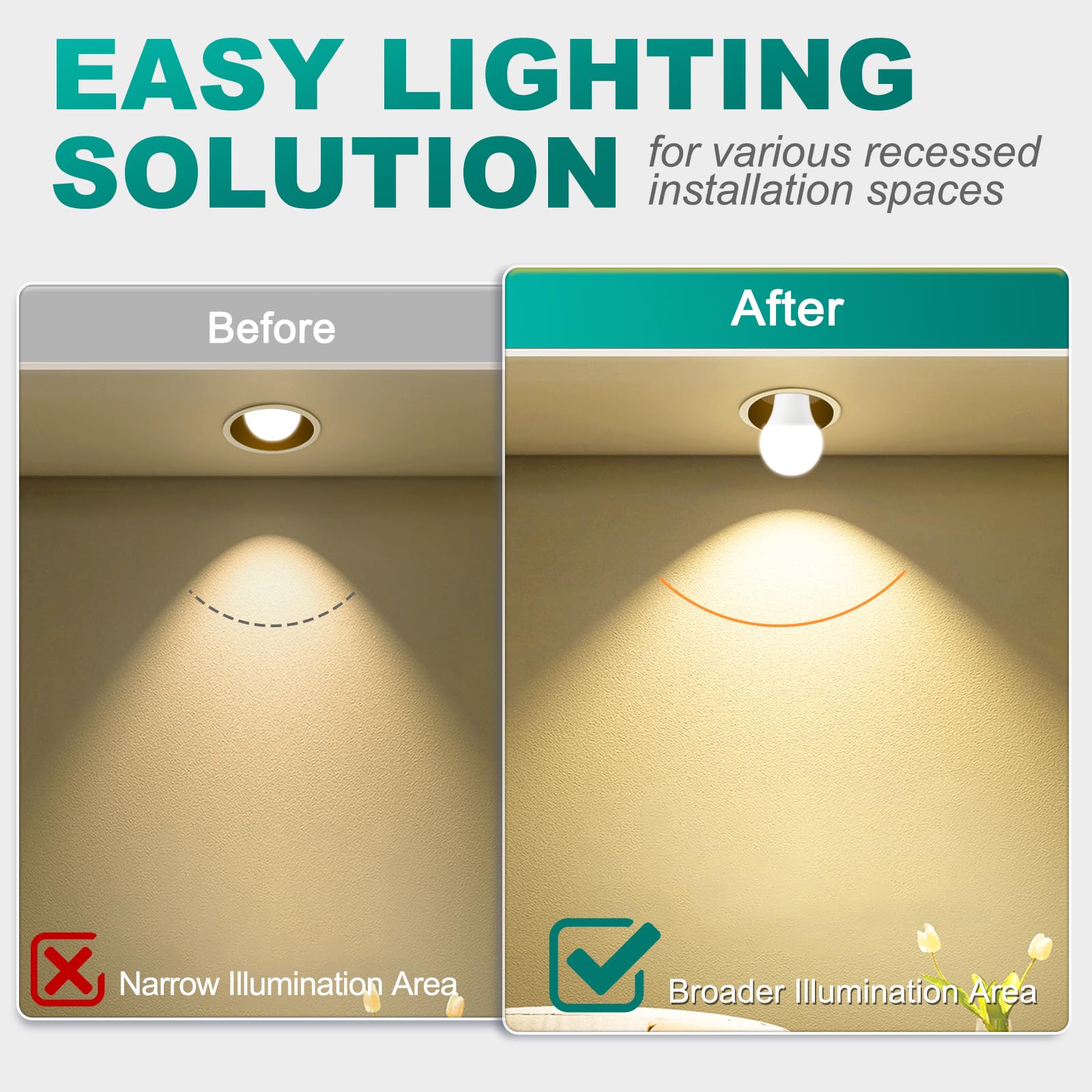 DiCUNO Socket Extender - Lower Bulbs & Brighten Rooms -5