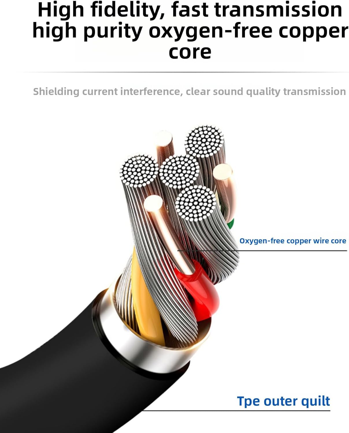LiveOne USB-C Audio Adapter for iPhone15 & Android, Live Streaming SoundCard with Charging Port, Stereo MicHeadphone Jack, Noise Cancelling forTikTok YouTube Podcast