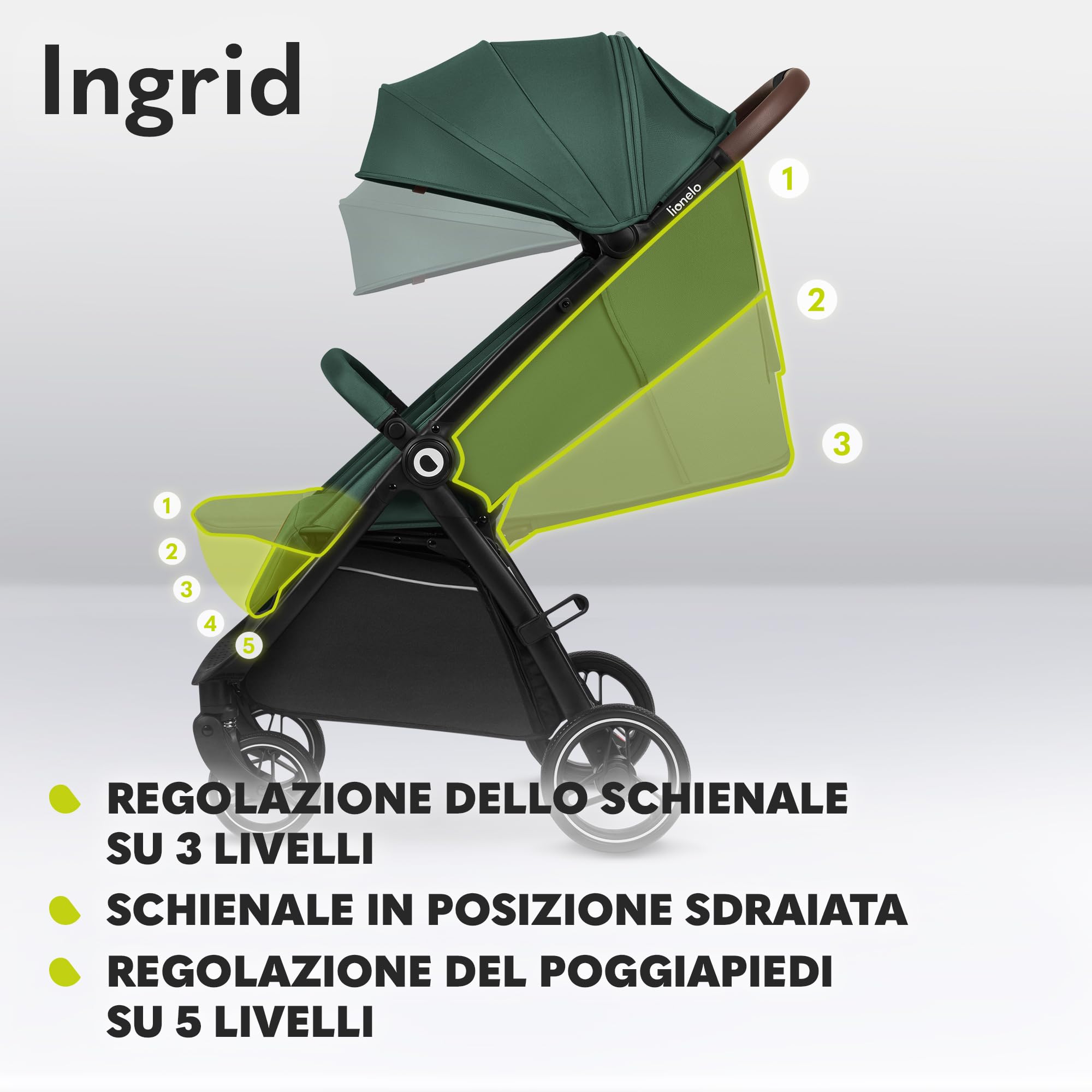 LIONELO INGRID Passeggino leggero per bambini 6 mesi 4 anni 22kg Grandi ruote 360° Schiuma EVA Assorbimento Pieghevole Schienale poggiapiedi regolabili