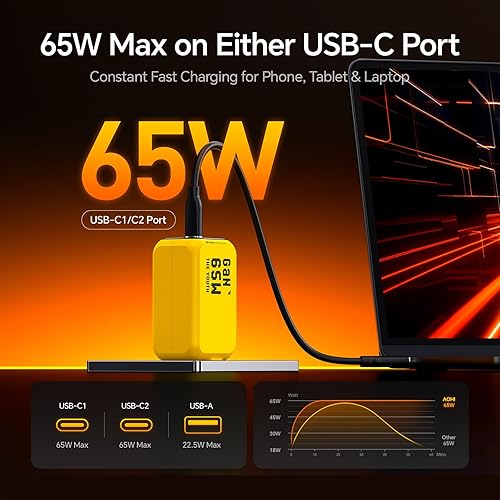 Miniatura 2 de AOHI Juventud 65W GaN+USB C Cargador Bloque 240W Portátil Banco de Energía 27600mAh