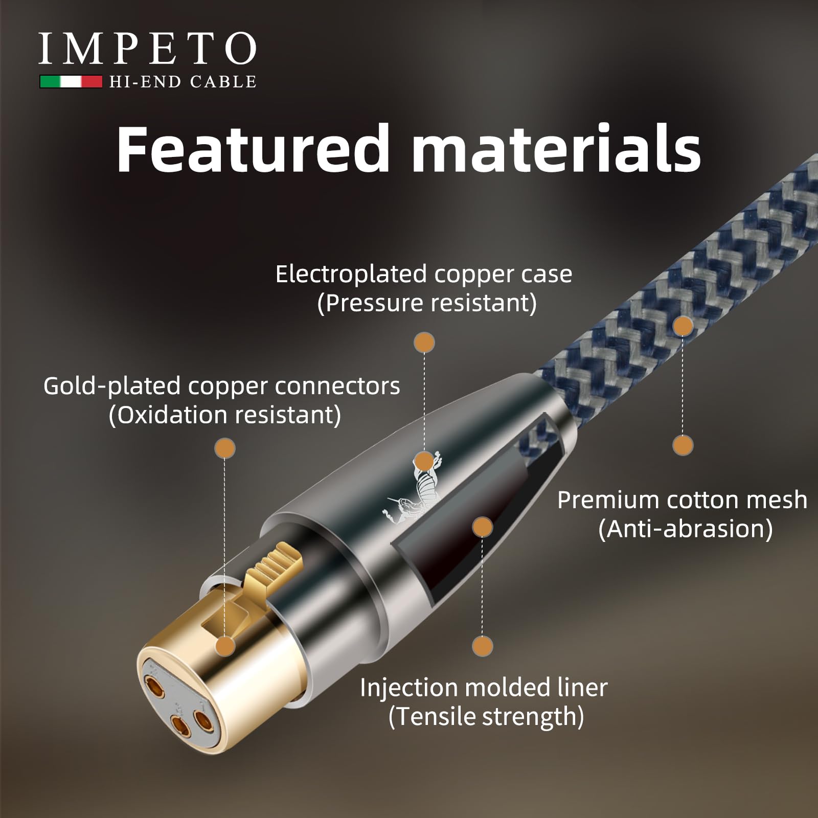 Impeto Cavo XLR Professionale Audiophile High end Cavi XLR Microfonico Maschio a Femmina Cavo Cannon per Scheda Audio Alimentazione Altoparlante Registratore Apparecchiature Audio Mixer 3 metri