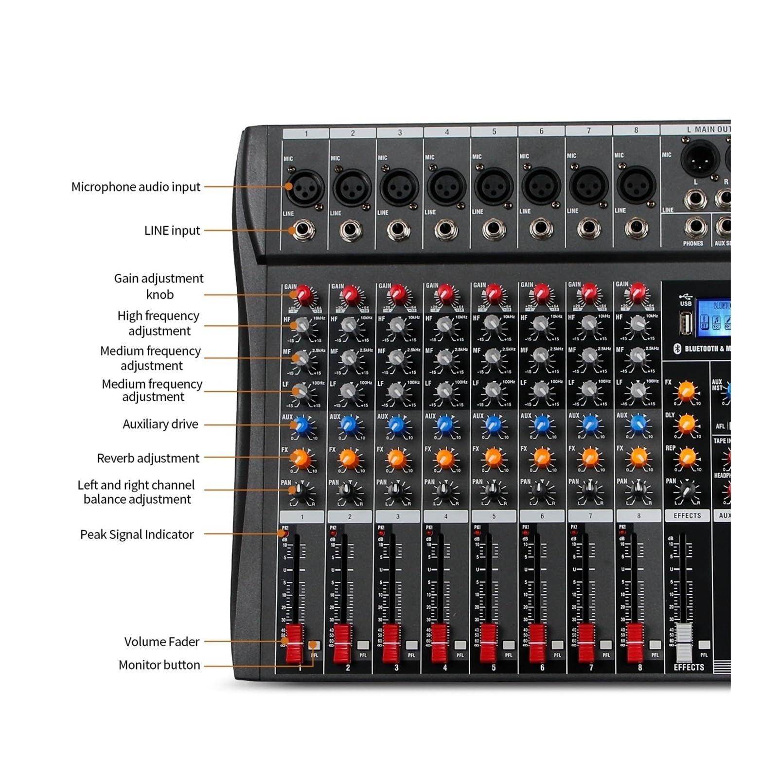Mezclador de audio, Controlador DJ Mezclador Mesa de mezclas sonido Tarjeta profesional PC Consolas digitales Interfaz Consola Equipo 8 canales Para karaoke en estudio