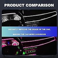 Vista 5 de Tira de luces LED para interior de automóvil, cable de neón de 16.4 ft, USB 5 V, con protección de fusible, para decoración interior de automóvil