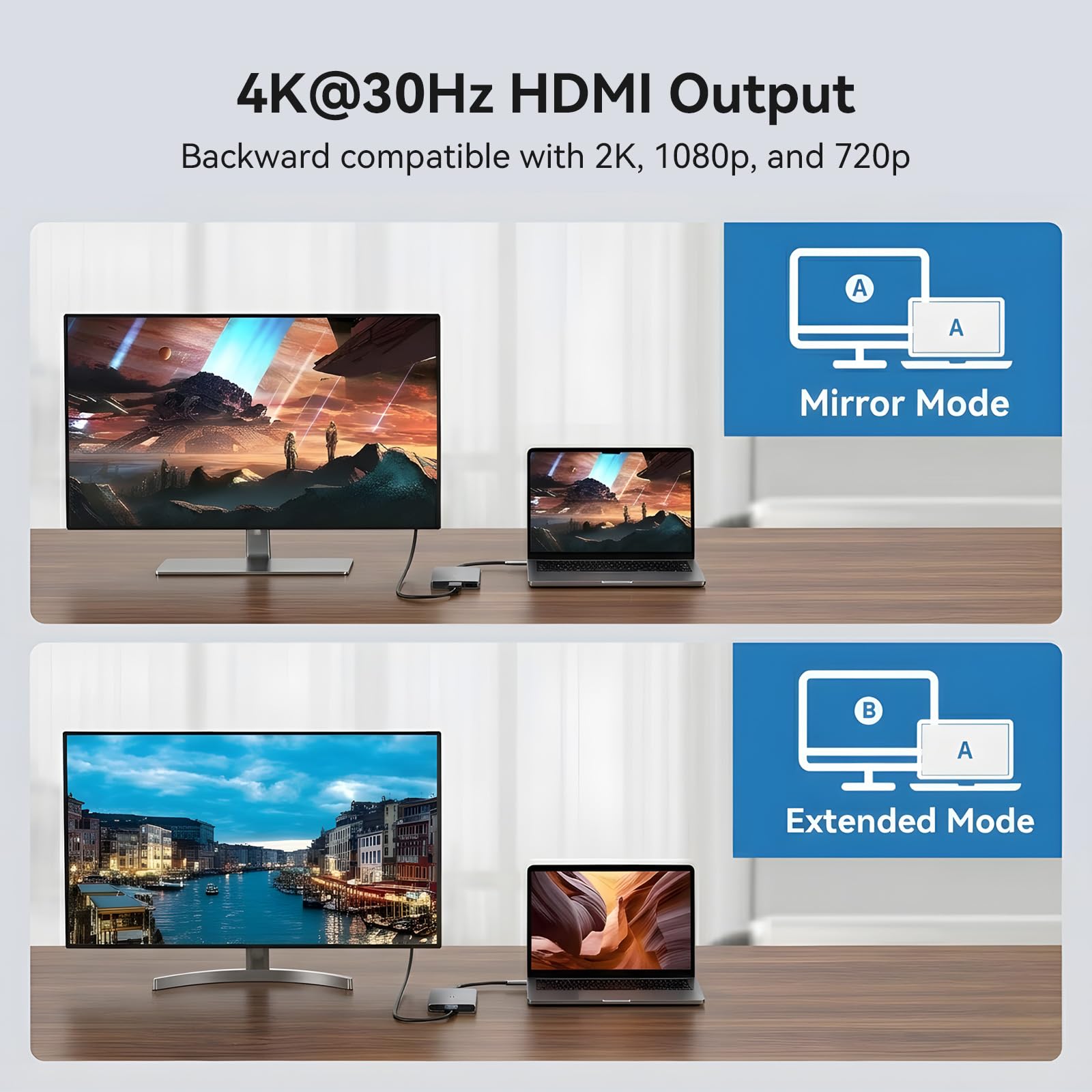 Adapter USB C na HDMI do iPhone'a 15 16, iPada, MacBooka, tabletu, laptopa, przełączania na monitor telewizora, projektor, USB-C cyfrowy wieloportowy adapter AV (HDMI 4K, USB3.0, PD 100W)