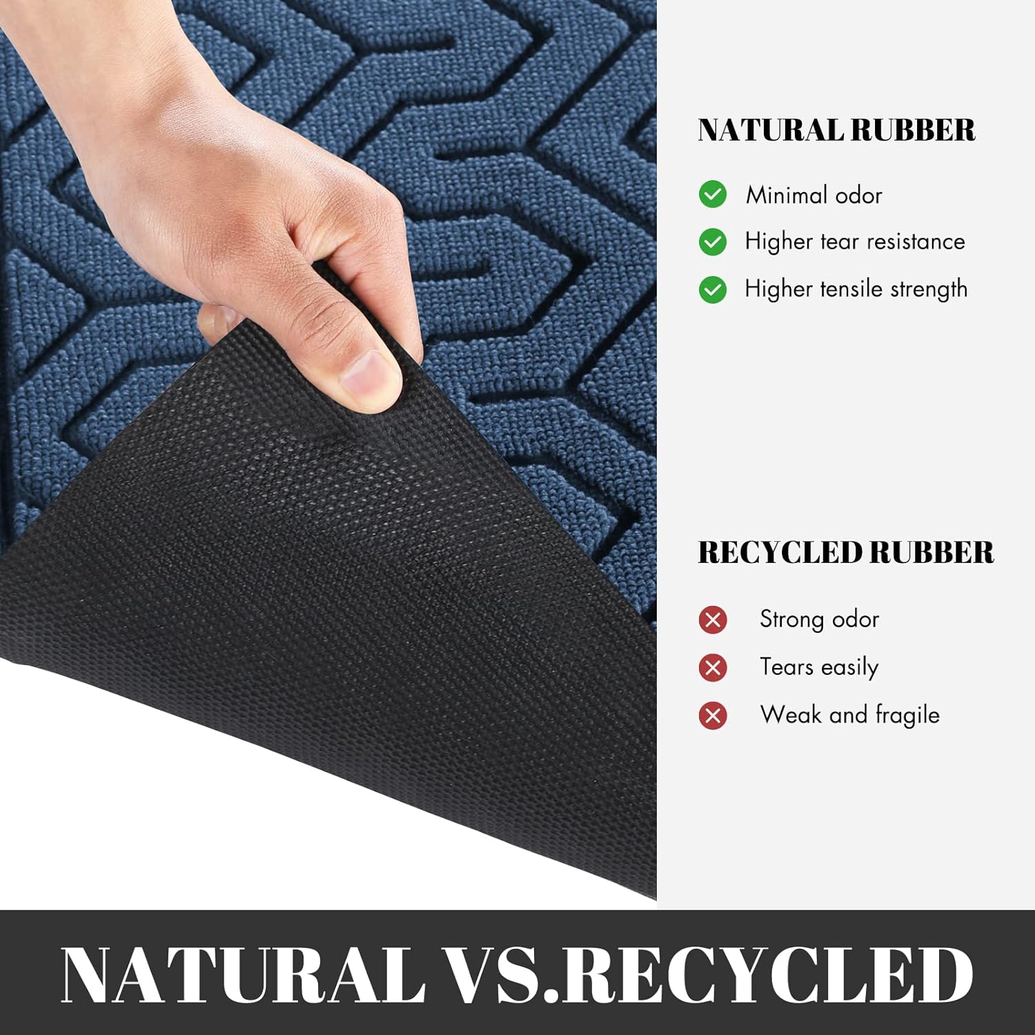 Yimobra Door Mat, All-Season Outdoor Indoor Doormat for Home Entrance Floor, Heavy Duty Non Slip Front Door Mats Outdoor, Easy to Clean, 29.5 x 17 Inch, Black+Blue