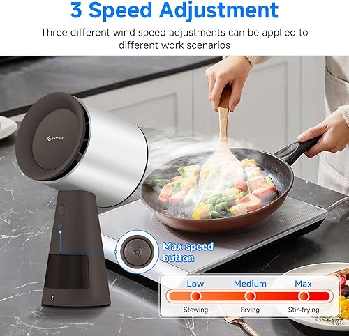 Miniatura 3 de AMZCHEF Campana extractora portátil, campana extractora de escritorio con ventilador de escape de 3 velocidades, taza grande de recolección de
