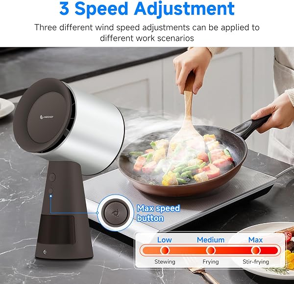 AMZCHEF Portable Range Hood, 3-Speed - 3