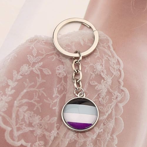 Miniatura 4 de CHOORO Llavero de orgullo gay LGBT, llavero de orgullo arcoíris, joyería LGBT, regalo de orgullo bisexual, regalo de orgullo transgénero
