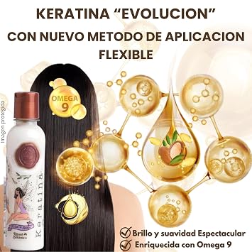 Ritual Botanico Keratina Organica 250 ML | Aporta Brillo, Sedosidad y Nutricion | Botox Capilar sin Formol | Hair Straightener con 12 Aceites Naturales