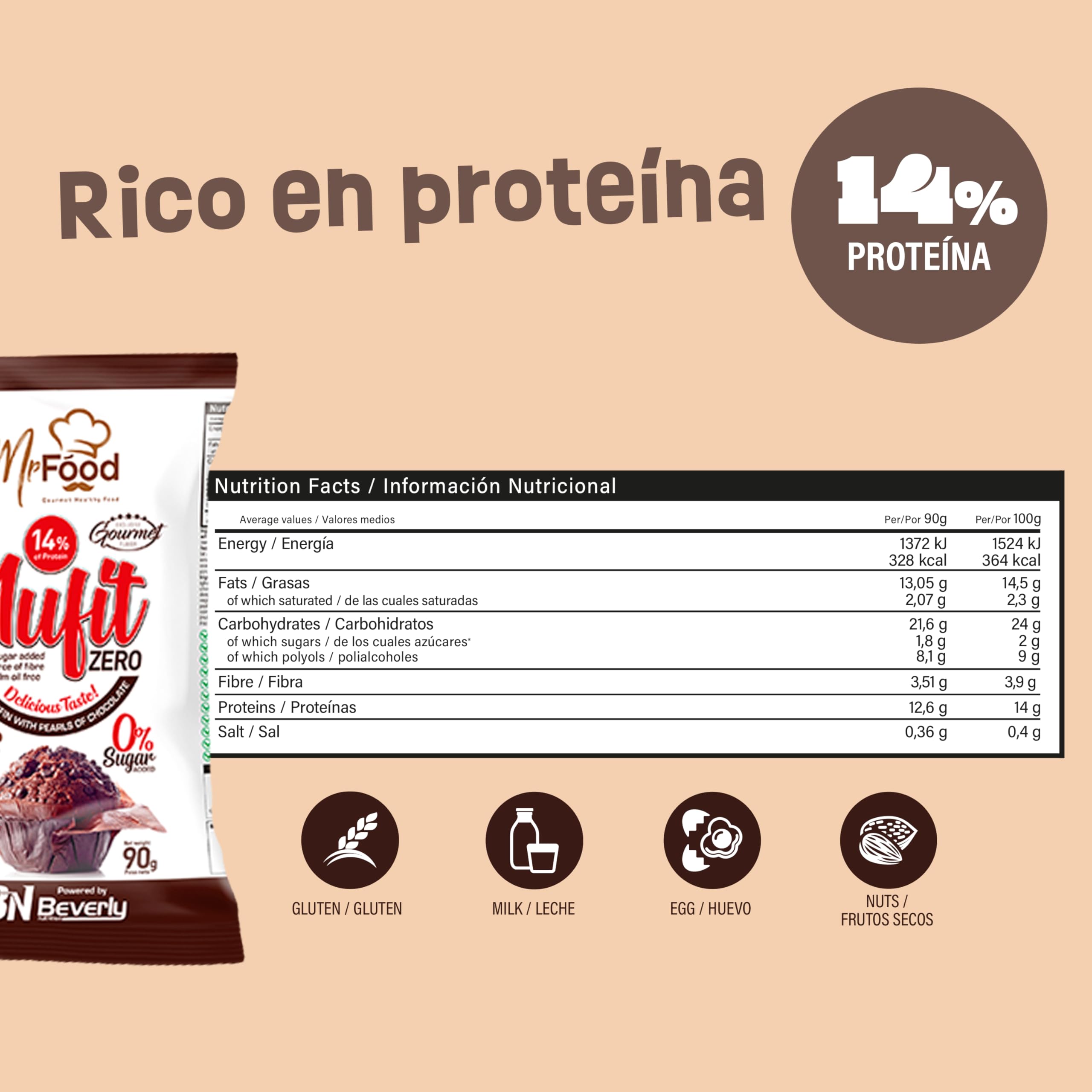 Beverly Mufit Zero 14% Proteína | 24 unidades de 45 gramos | Horneadas, sin azúcares añadidos ni aceite de palma | Fuente de proteína y fibra (CHOCOLATE)