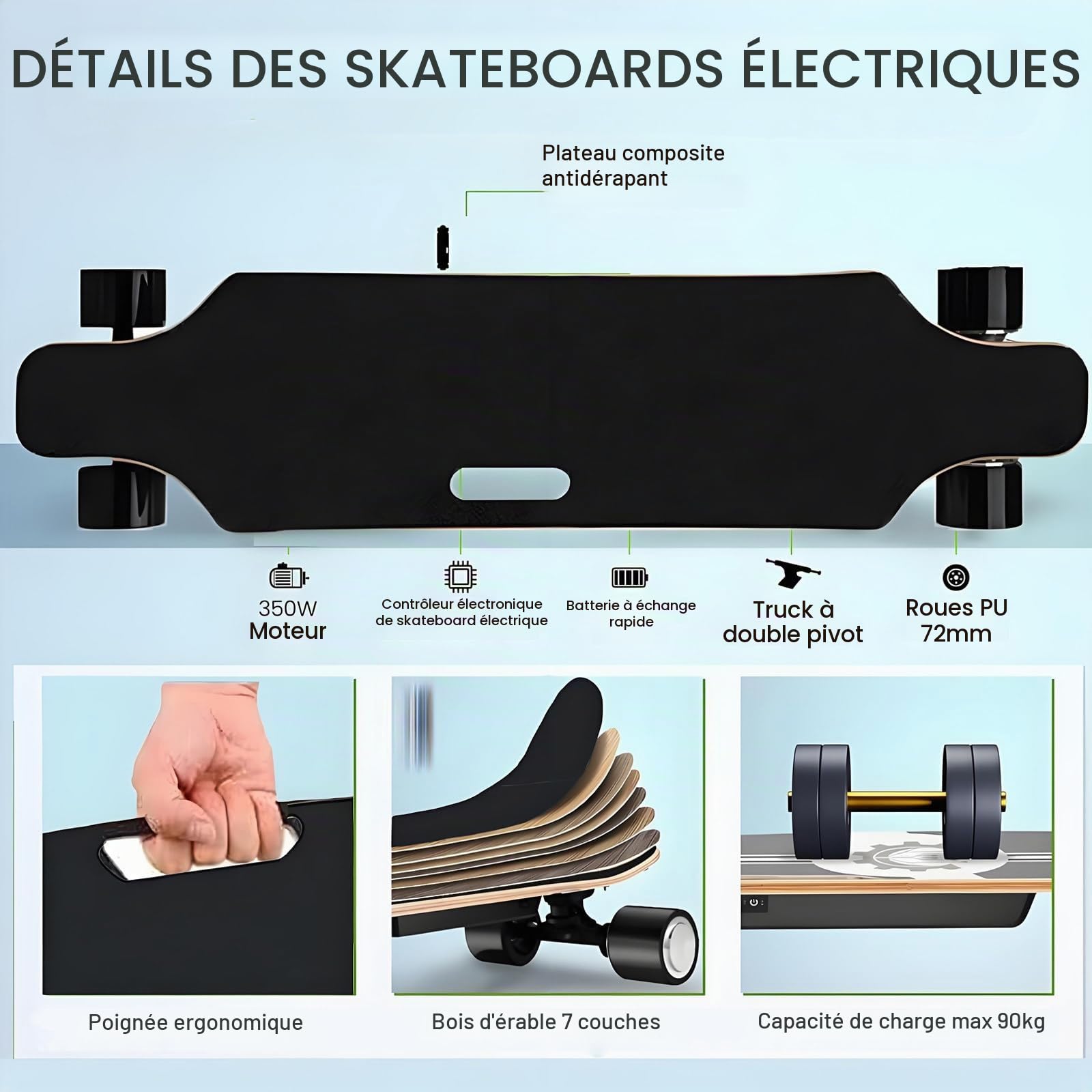 Longboard Électrique Tout-Terrain avec Télécommande, 25 Km (15,6 Mi/H) avec Batterie 4 400 Mah, Autonomie De 8 Km (9,4 Mi), Freinage Fluide Et Commande À 4 Vitesses. TypeA