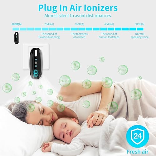 Miniatura 5 de Ionizadores de aire enchufables para el hogar, purificador de aire de iones negativos, limpiador de aire portátil para el hogar, dormitorio,