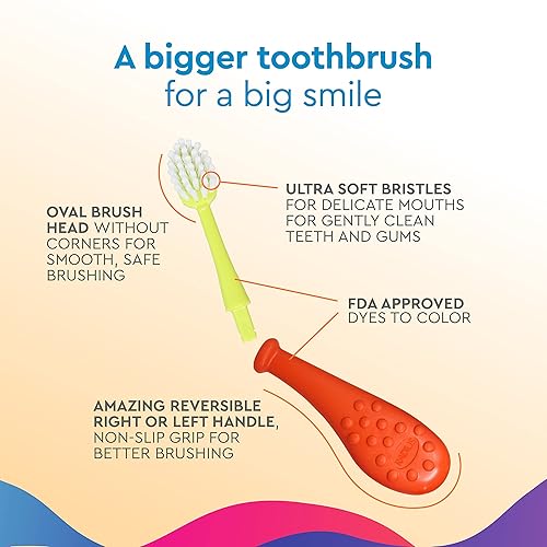 Miniatura 3 de RADIUS Big Kidz Forever Brush - Cepillo de dientes de cabeza reemplazable para niños de 6 años en adelante, sin BPA, aceptado por ADA para dientes y