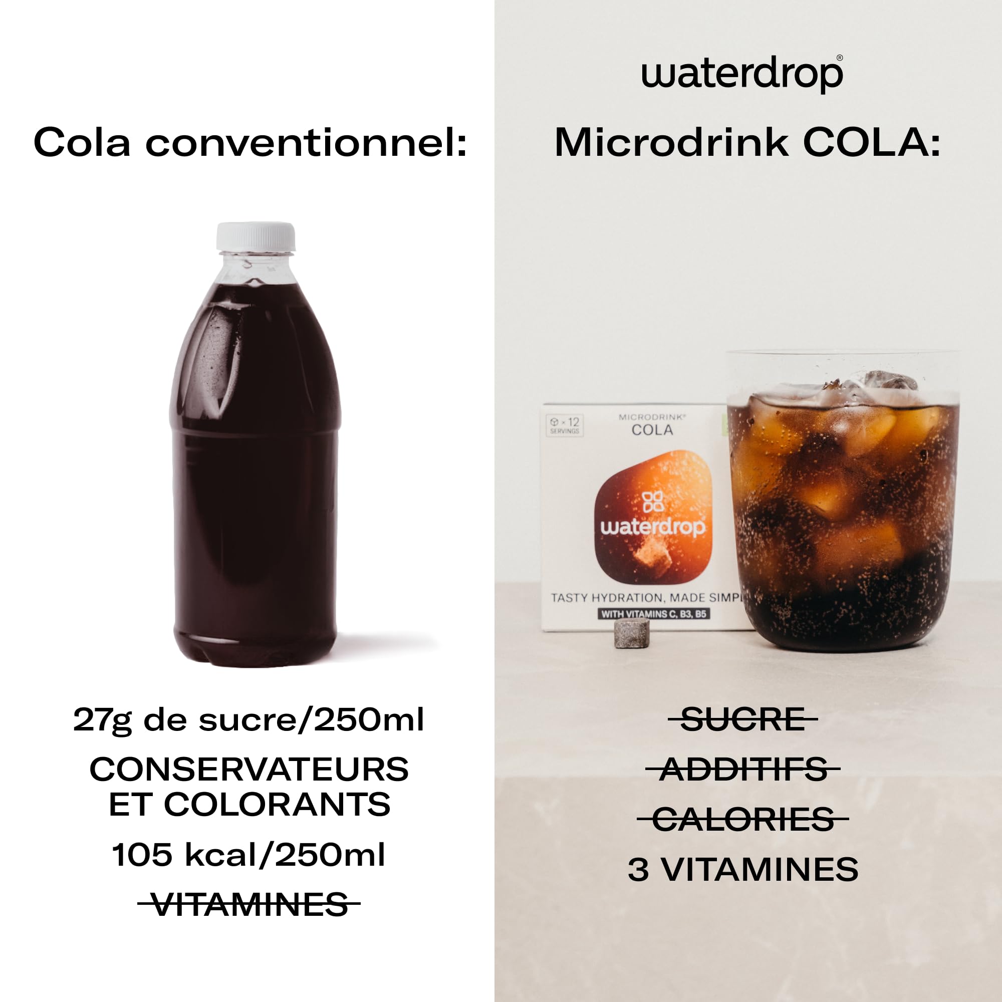 Coffret Dégustation COLA waterdrop®, Gourde + 24 boissons en cube, pastilles effervescentes, soda à la noix de kola et de vitamines sans sucre, Bouteille d'eau en verre, eau aromatisée