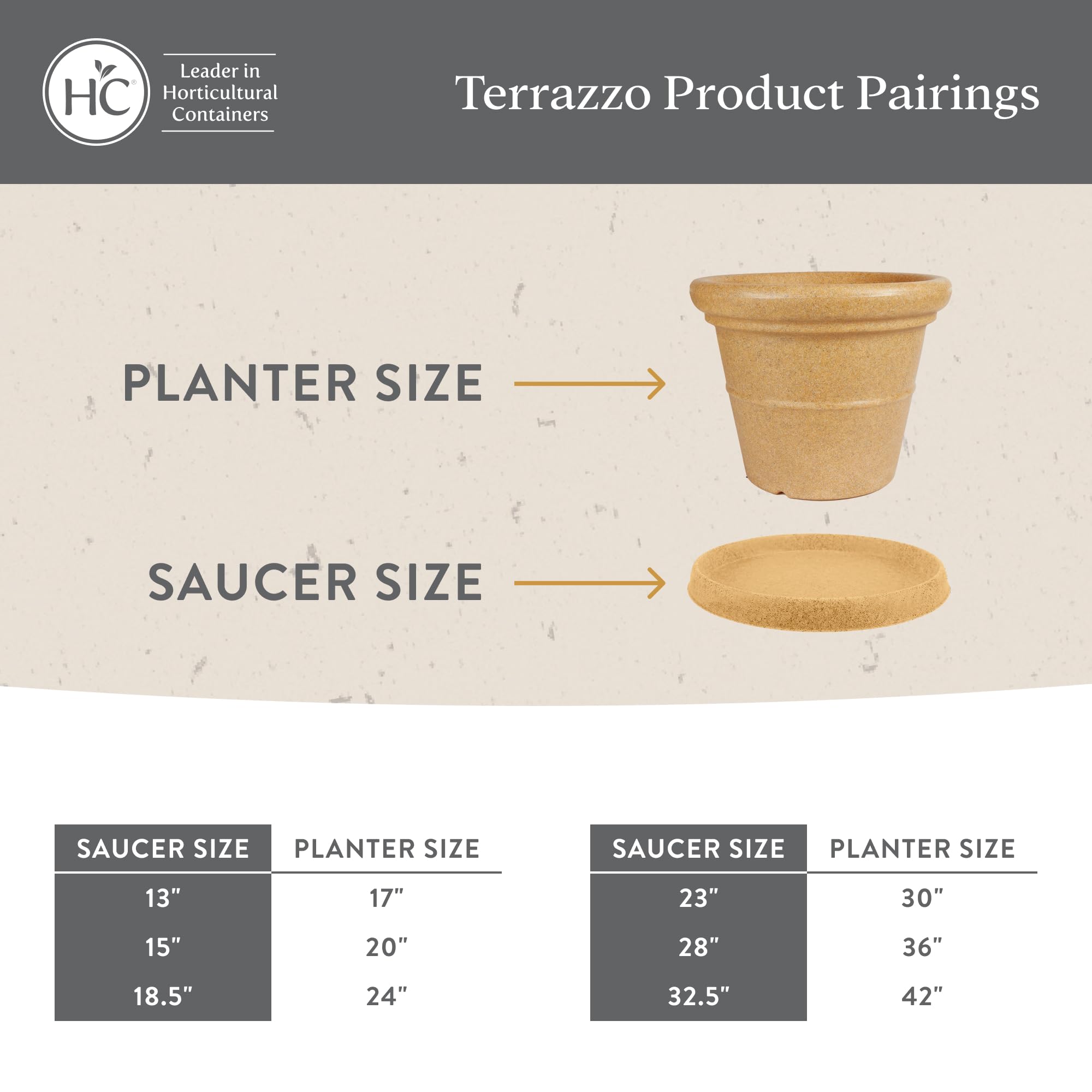 HC Companies Terrazzo Plant Saucer - 13" Black Granite Heavy-Duty Plastic Tray For Indoor & Outdoor Pots, Water Drainage Solution