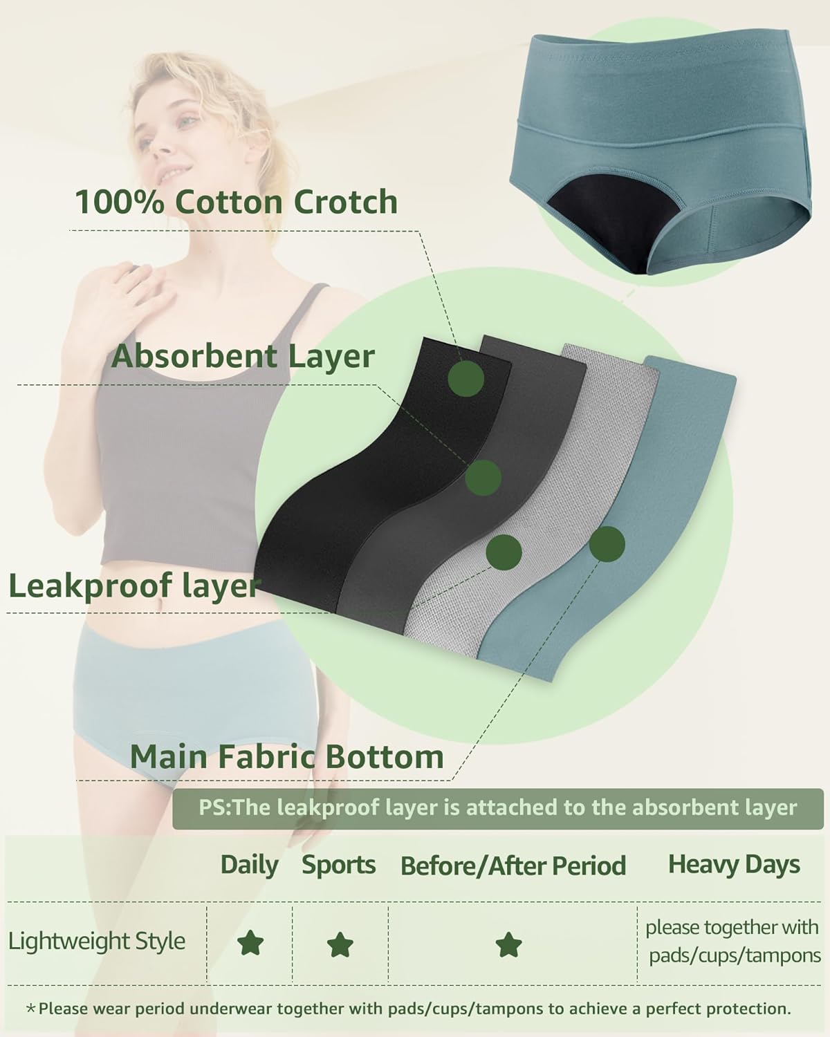 POPKOK Period Underwear for Women High Waisted Postpartum Menstrual Pantie Leakproof Cotton Briefs 3 Pack Regular & Plus Size - Image 3