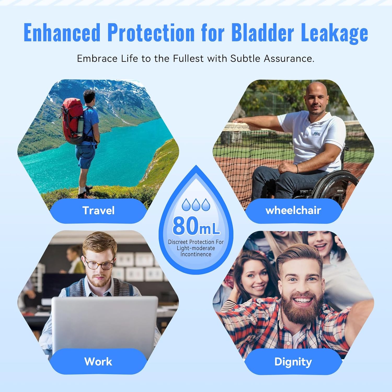 Carer Men’s Incontinence Underwear, Washable Reusable Breathable Leak Proof Underwear for Men Boxer Briefs for Bladder Leakage, 80ml Absorbent Pad Breathable Waterproof 3 Pack, Medium - Image 7