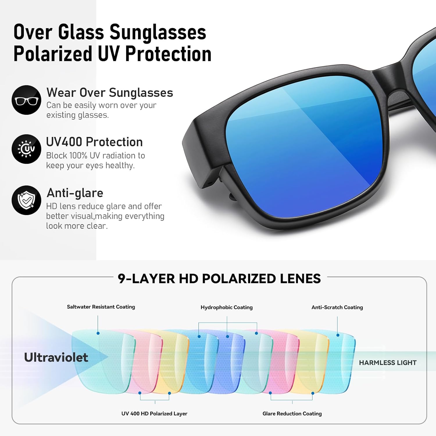 HAOLOTA Polarized Fit Over Glasses Sunglasses for Men Women Trendy Square Wrap Around Shades For Driving UV Protection