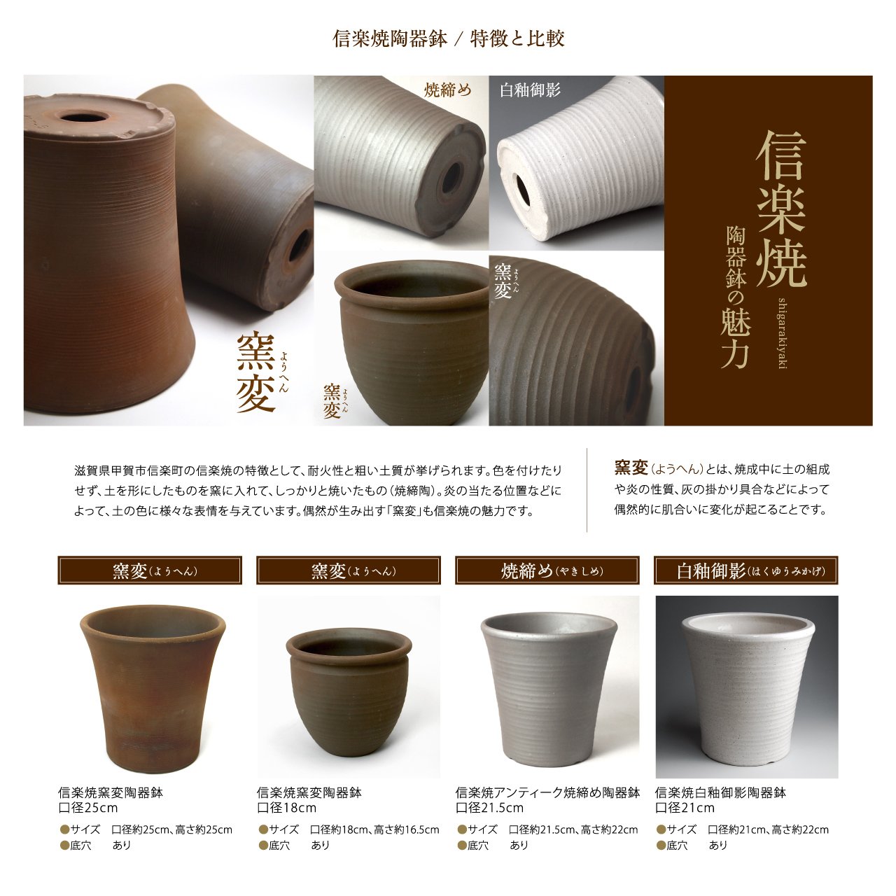 Amazon.co.jp: 信楽焼アンティーク焼締め陶器鉢 口径21.5cm : DIY