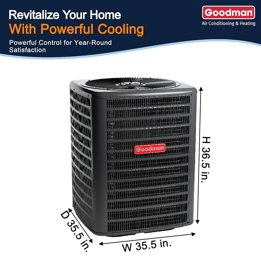 Amazon.com: 4 Ton 14.5 SEER2 100,000 BTU 96% AFUE Goodman
