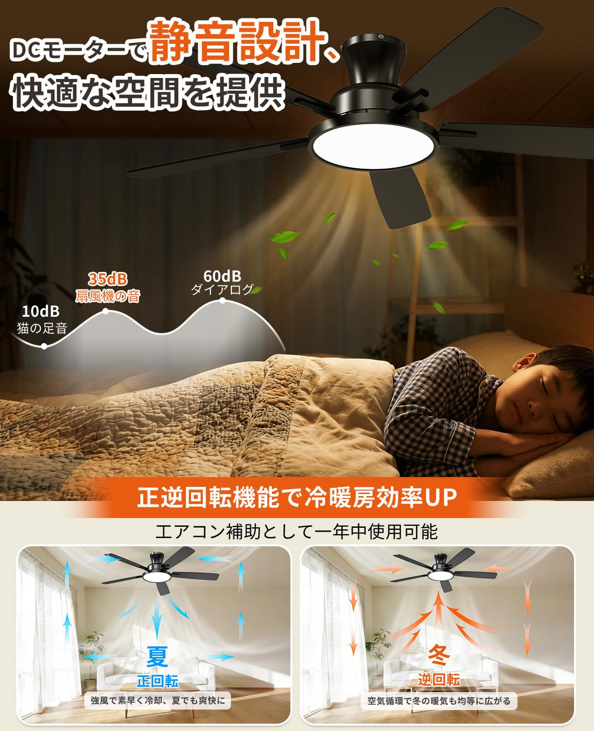 Amazon.co.jp : TALOYA シーリングファンライト Φ132cm ブラック