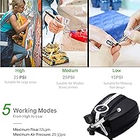 Vista 2 de Kit de aerógrafo mejorado de 40 PSI, kit de aerógrafo de doble acción con compresor para pintar, kit de cepillo de aire portátil para pintura