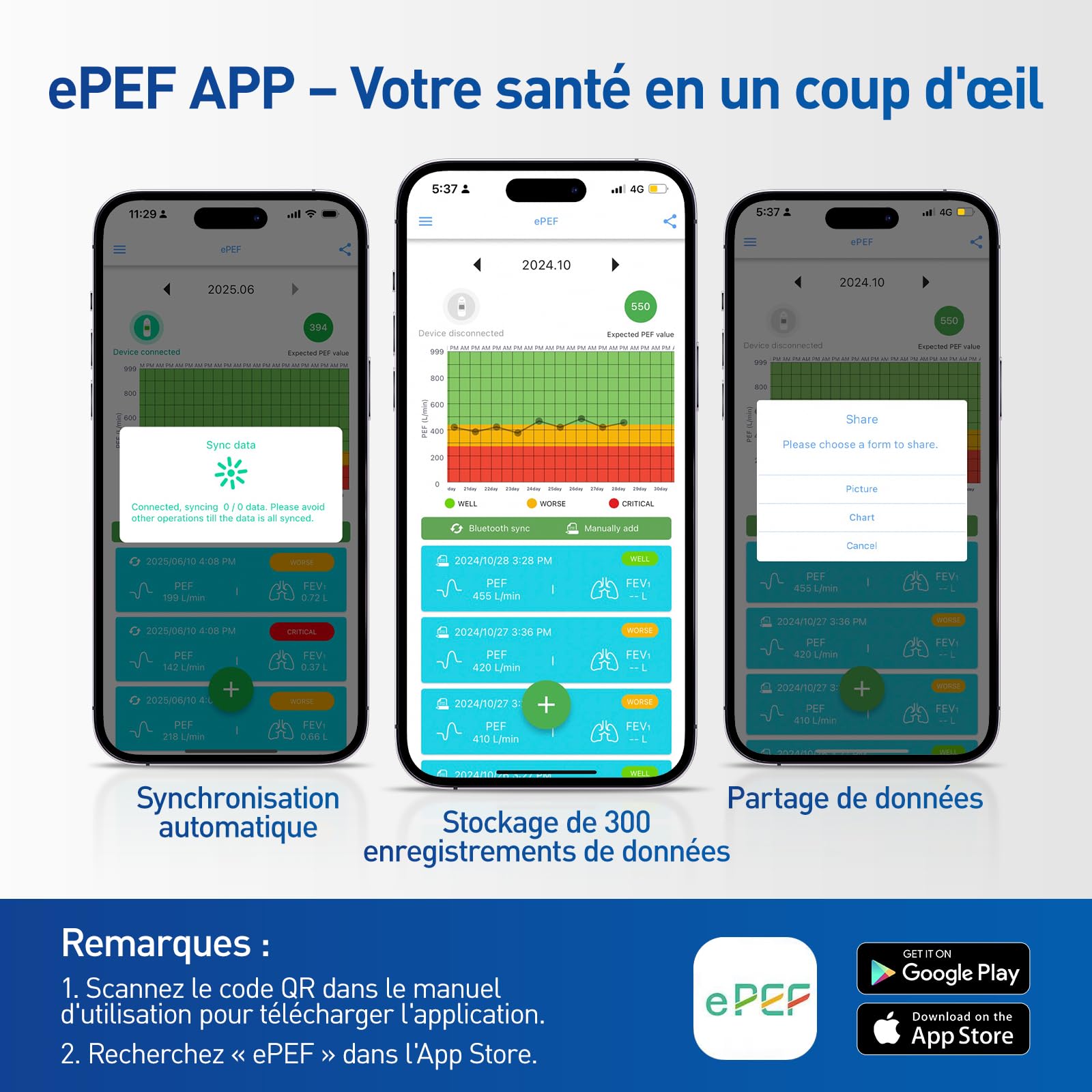 Nascool Peak Flow Meter Spiromètre numérique adulte enfant asthme BPCO PEF FEV1