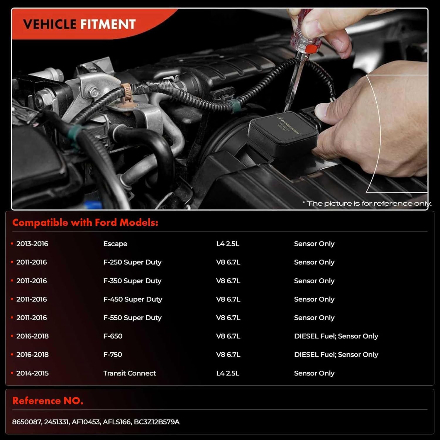 A-Premium Mass Air Flow Sensor Compatible with Ford F-250/F-350/F-450/F-550 Super Duty 2011-2016, F-650/F-750 2016-2018, Escape 2013-2016, Transit Connect 2014-2015