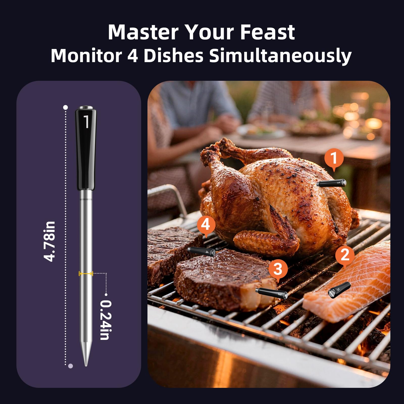 Wireless Meat Thermometer Digital with 4 Probes & IP67 Waterproof，2 Sensors in 1 Probe, WiFi Unlimited Range Real Time Monitoring Smart Meat Thermometer for Cooking, BBQ, Grill, Oven, Smoker