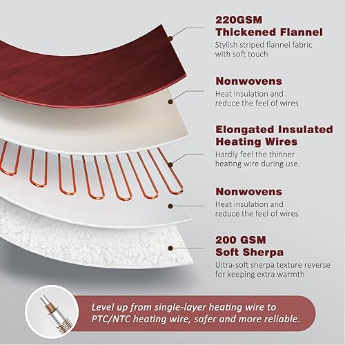 Miniatura 3 de Yokimisu Manta eléctrica tamaño individual, manta térmica de franela y sherpa de 62 x 84 pulgadas, certificación ETL con 6 ajustes de calor, 10