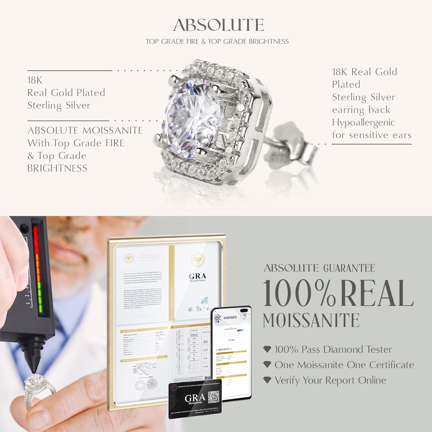 ABSOLUTE Moissanite Earrings Studs Hypoallergenic 925 Sterling Silver Stud Earrings for Womens 2 Carat Moissanite Diamond Earrings Studs for Men Promise Birthday Gift With Certificate