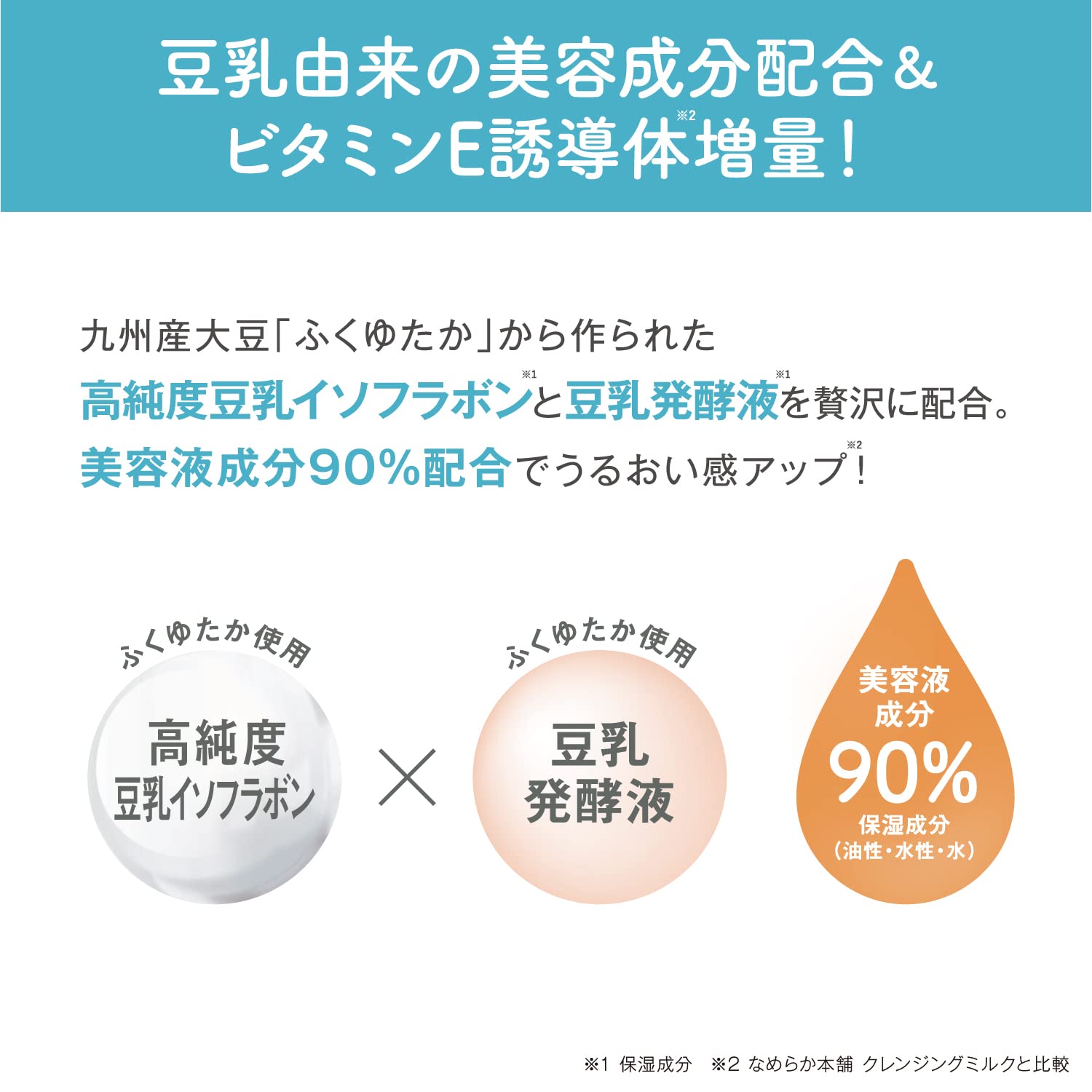 なめらか本舗 NC クレンジングミルクでメイク落とす