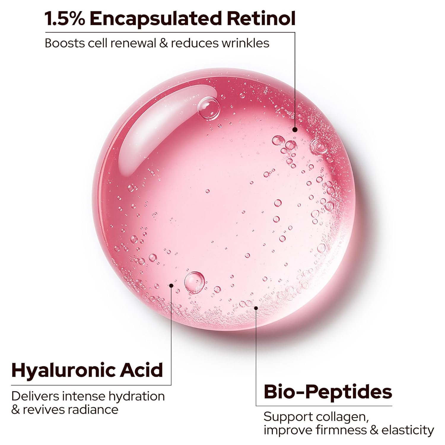 Retinol Face Cream – Premium Anti-Aging Moisturizer w/Collagen, Hyaluronic & Centella for Youthful Radiance – Firming, Tightening & Hydrating Skincare for Wrinkles, Fine Lines & Dry Skin 1.7fl oz - Image 3