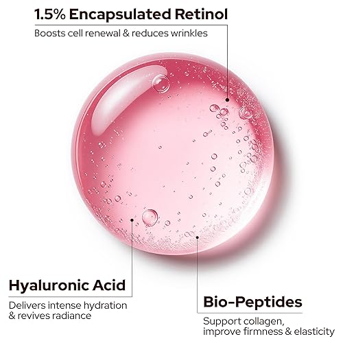 Miniatura 3 de Crema facial Retinol – Crema hidratante antienvejecimiento premium con colágeno, hialurónico y centella para un brillo juvenil – Cuidado de la piel