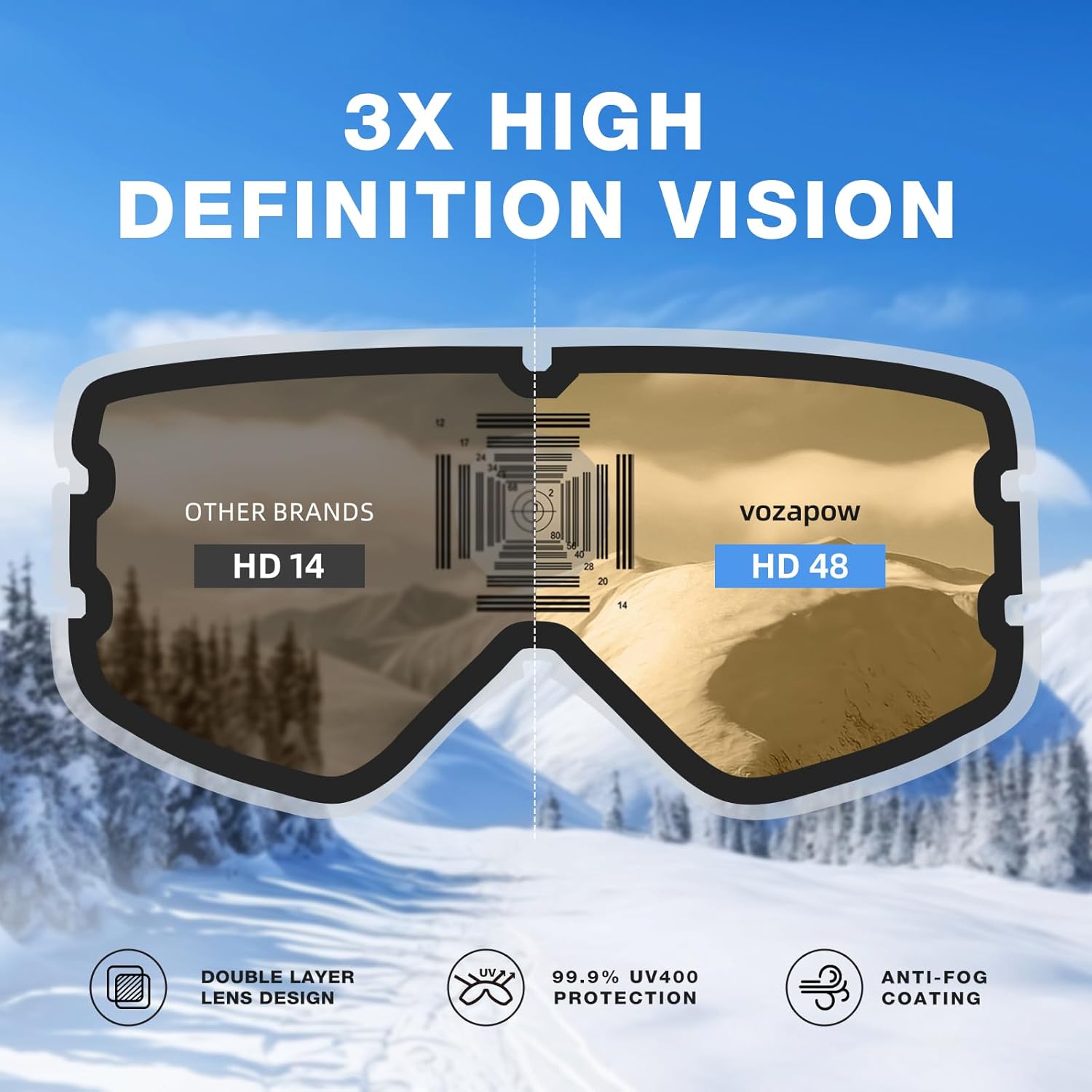 Ski Goggles Over Glasses with HD Lens, 100% UV Protection Snow Snowboard Goggles Anti Fog for Men, Women, Youth
