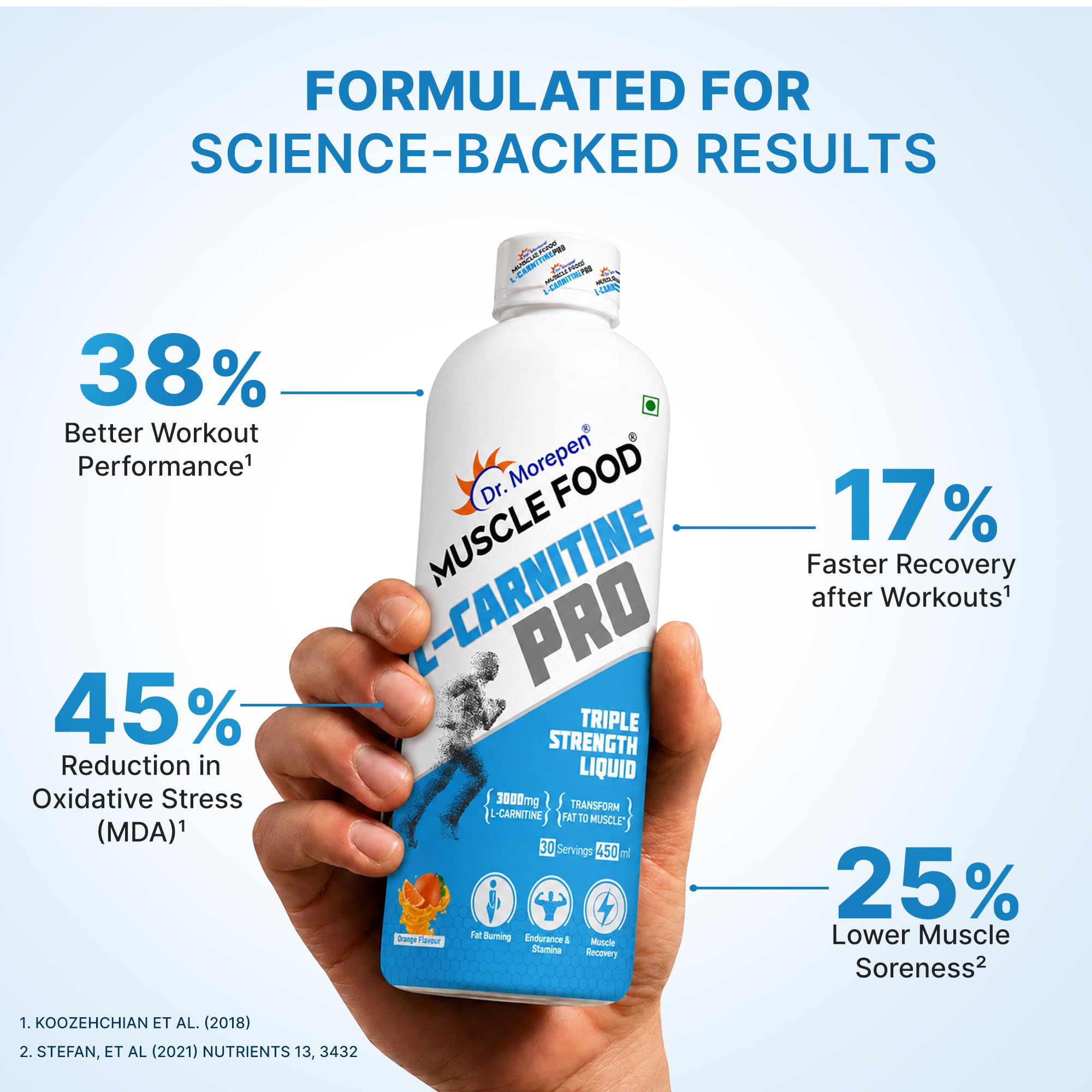 l-carnitine weight loss results in hindi Dr. Morepen Muscle Food L-Carnitine Pro | 3000mg L-Carnitine Liquid +  Vitamin B5 | Supports Energy, Fat Metabolism & Workout Performance | Orange  Flavor