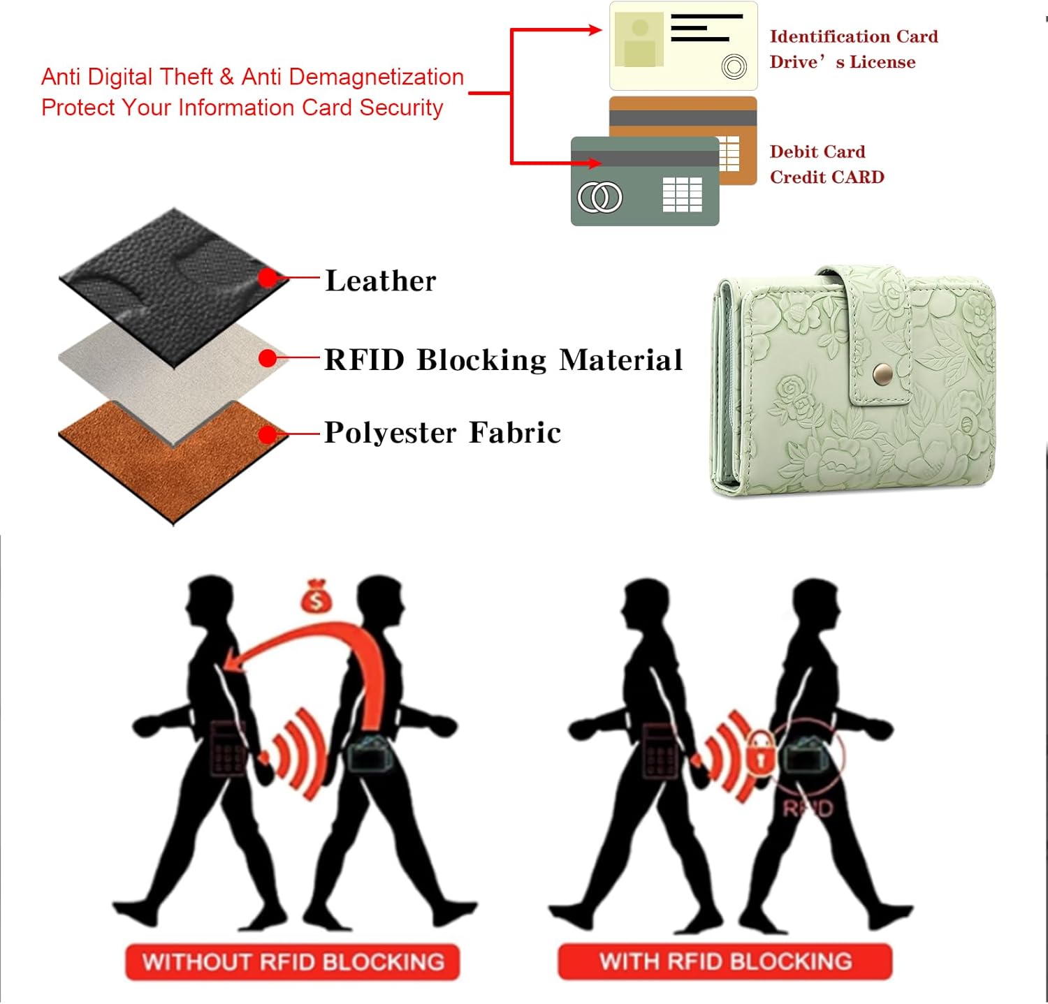 SENDEFN Wallets for Women Trifold Ladies Wallet Credit Card Holder 3 Coin Pockets with ID Window - Image 7