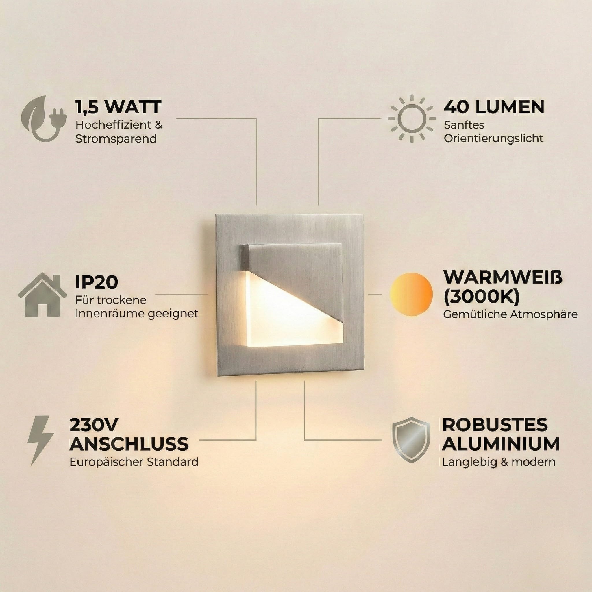 Maxkomfort LED Treppenbeleuchtung 230V Warmweiß 1,5W Eckig Eisen-Gebürstet Treppenleuchte Wand Einbauleuchte Treppenlicht Flurleuchte Nachtlicht 80x80mm 6105