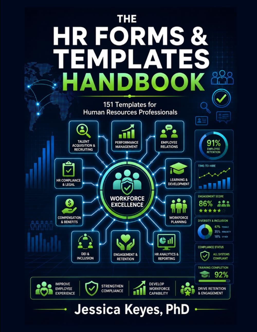 HR Forms & Templates Handbook: 151 Templates for Human Resources Professionals (Executive Project Governance Series)