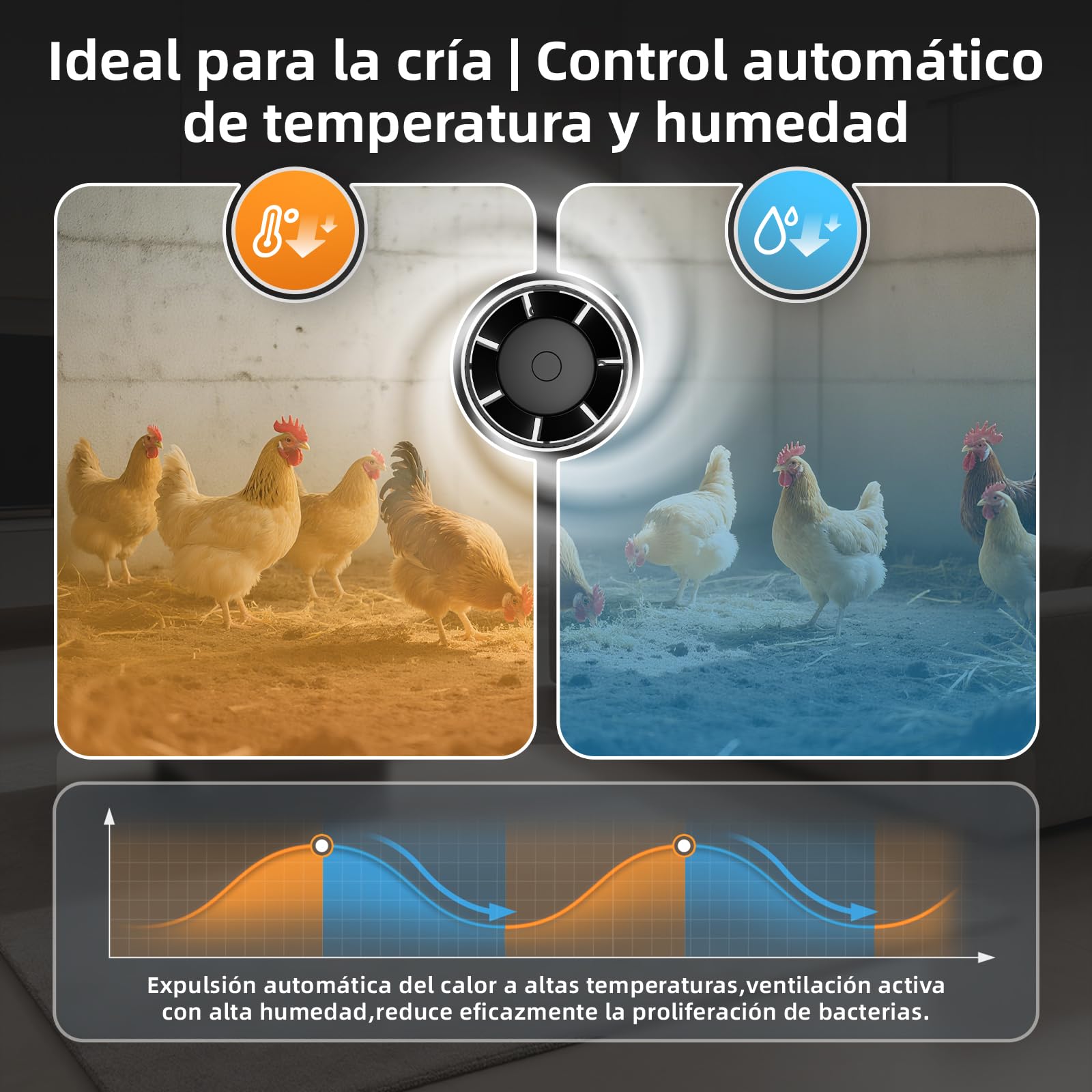 MOCINE Ventilador en línea Ø100 mm con 6 velocidades, sensor de temperatura y humedad, mando a distancia, encendido/apagado automático, funcionamiento silencioso, ideal para sótanos