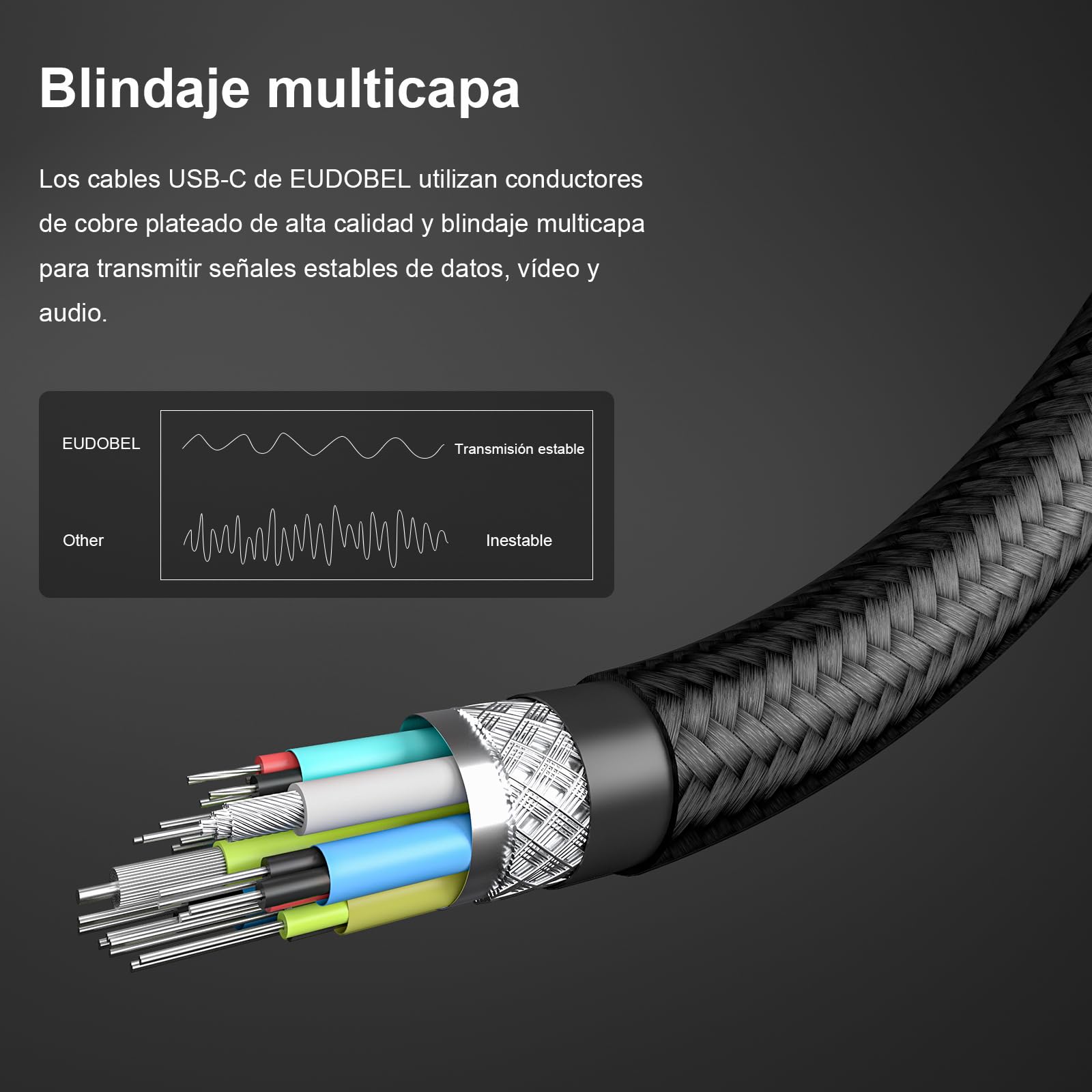 Cable USB C Thunderbolt 5 80Gbps 3m, 120Gbps ancho de banda de vídeo, PD 3.1 240W, vídeo 16K@30Hz 8K@60Hz, 12-bit profundidad de color Compatible con Mac mini M4 Pro, Thunderbolt 4, eGPU