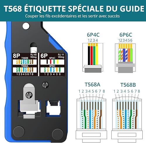 RJ45 Crimp Tool Kit, 3-in-1 Crimper, Stripper, Cable Tester for CAT5, Cat5e, CAT6,Cat6A 8P+6P, Pass Through Ethernet Crimping Tool with 50PCS RJ45 Cat6 Connectors and Protection Covers - 7