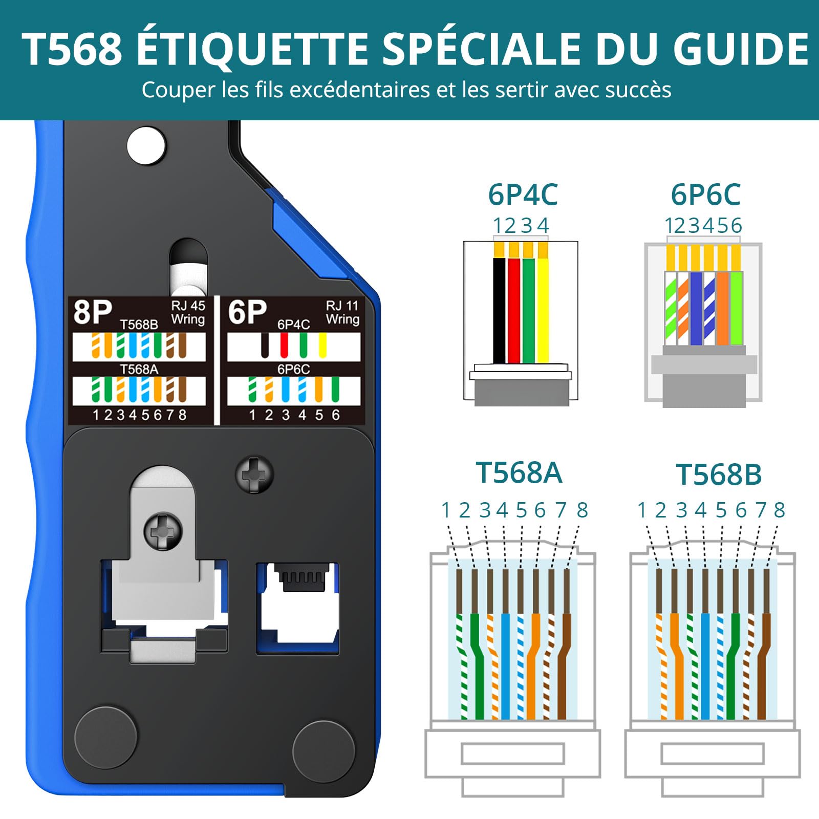 RJ45 Pince à Sertir Kit d'Outils de Sertissage RJ45 Réseau avec 50Pcs Connecteur RJ45 pour Câble Droit CAT6 et Nid de Sertissage 8P pour Connecteur Réseau CAT5/CAT5E/CAT6/CAT6A/CAT7/CAT7A