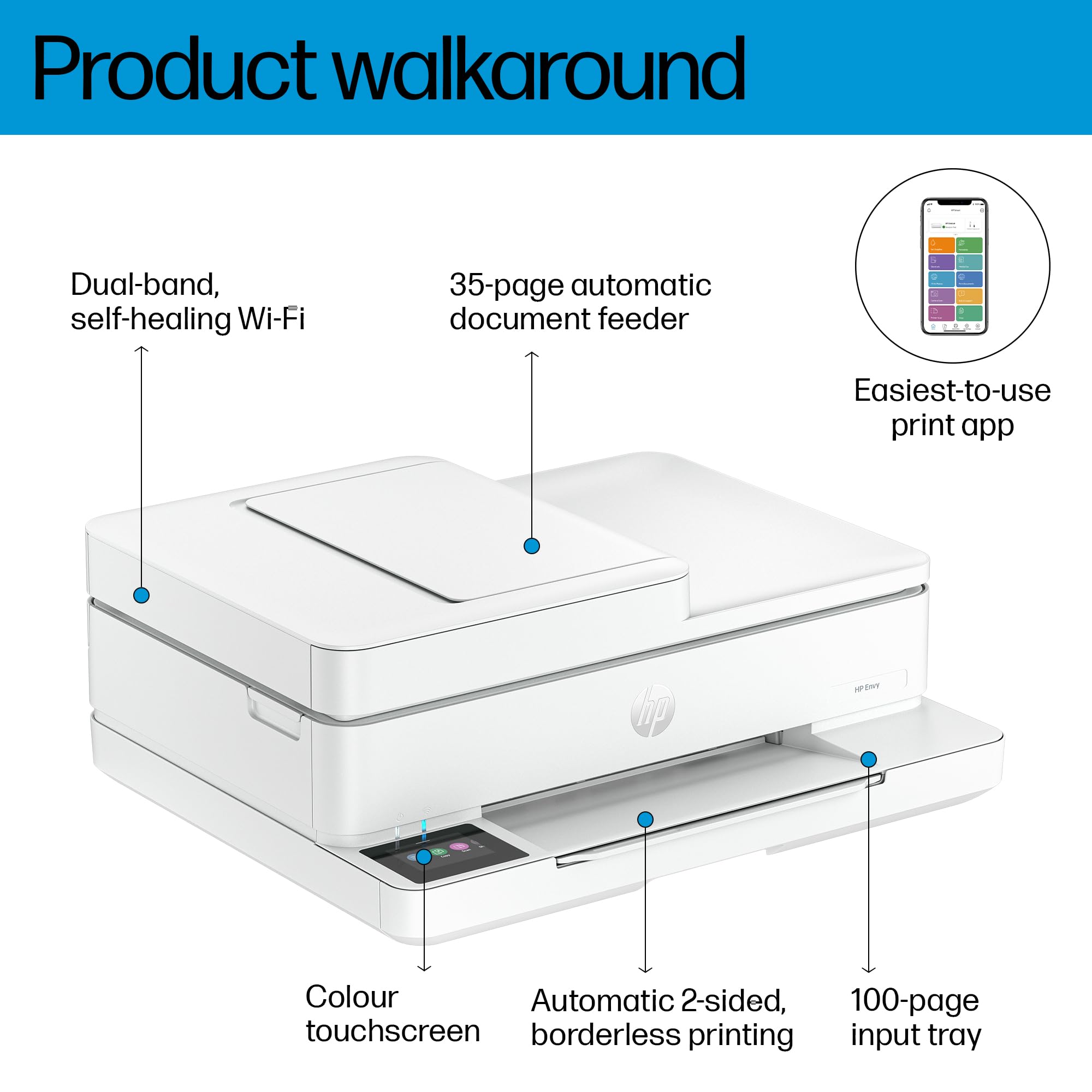 HP Envy 6530e All-in-One-Drucker, perfekt für Zuhause, Farbe, kabellos, Drucken, Scannen und Kopieren, 3 Monate kostenlose Sofort-Tinte, automatischer Dokumenteneinzug, Weiß