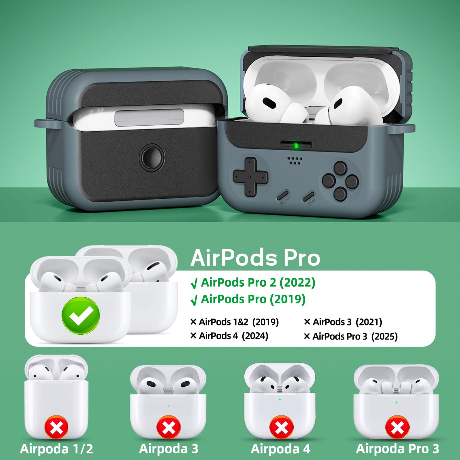 Amazon.com: Inesore for Airpods Pro 2nd Generation Case Cover with