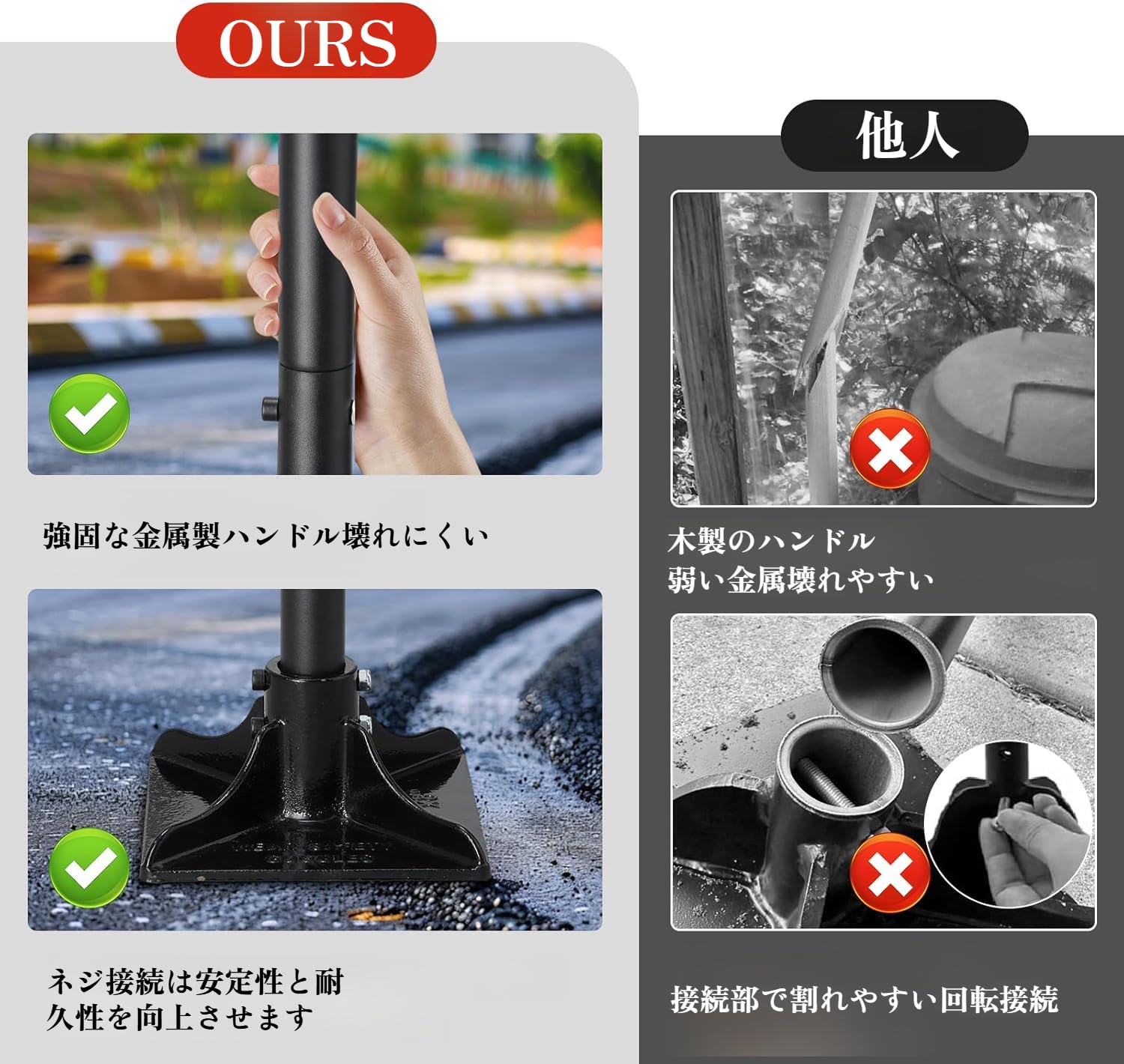転圧機?タンパー Amazon.co.jp: タンパー 転圧 タンパー ランマー 地固め道具 スチール