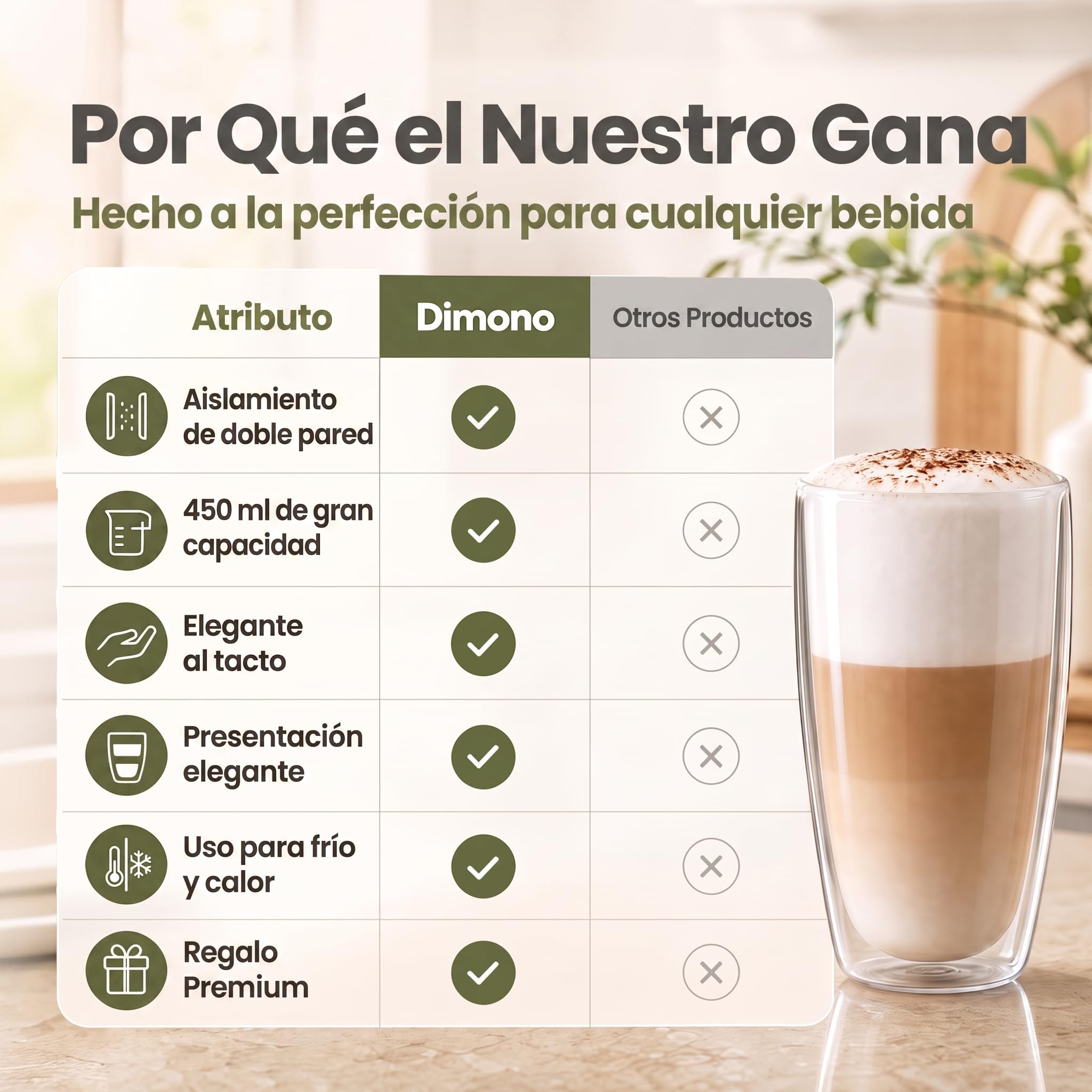 Dimono® Vaso de vidrio borosilicato de doble pared Vaso de agua Latte Macchiato Vaso largo para bebidas y cócteles (12 piezas vaso largo)