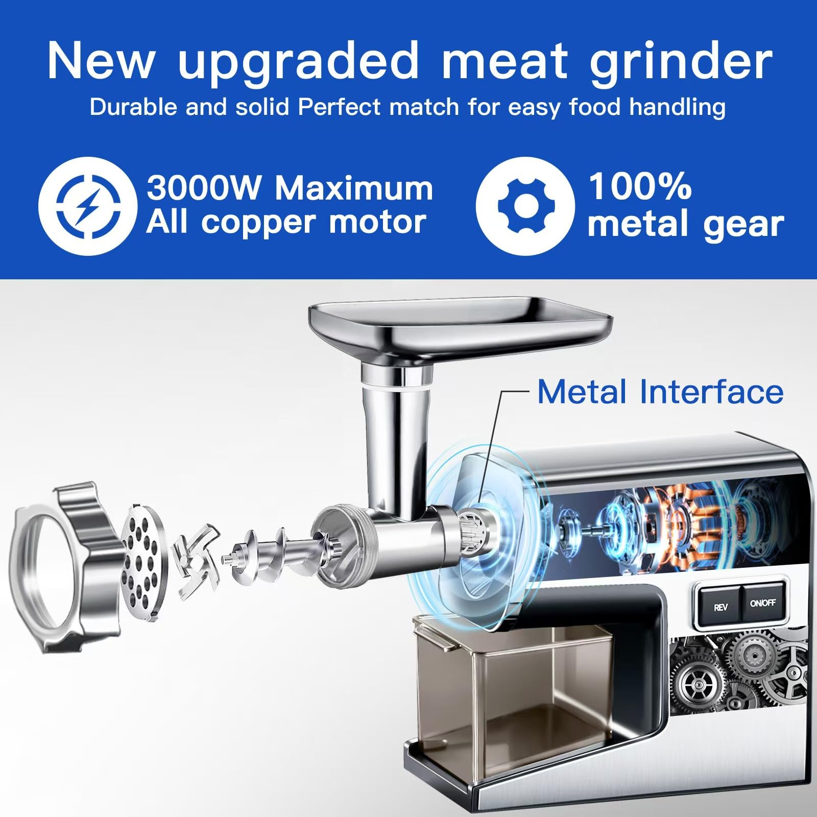 Electric Meat Grinder3000W Max Heavy Duty Stainless Steel Meat Mincer with 2 Blades3 Grinding PlatesSausage Stuffer Tubes & Kubbe Kit for Home Kitchen & Commercial Using Multifunctional Accessory Set - product feature